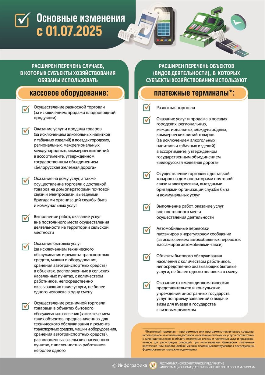 Смолевический районный исполнительный комитет - Инспекция Министерства по  налогам и сборам по Смолевичскому району